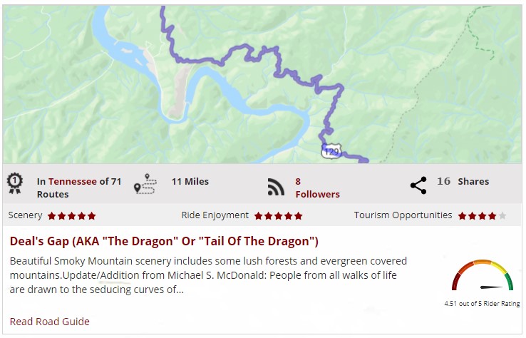 Blue Ridge Box - Motorcycle Riding Hotspot (TN, NC, SC, GA